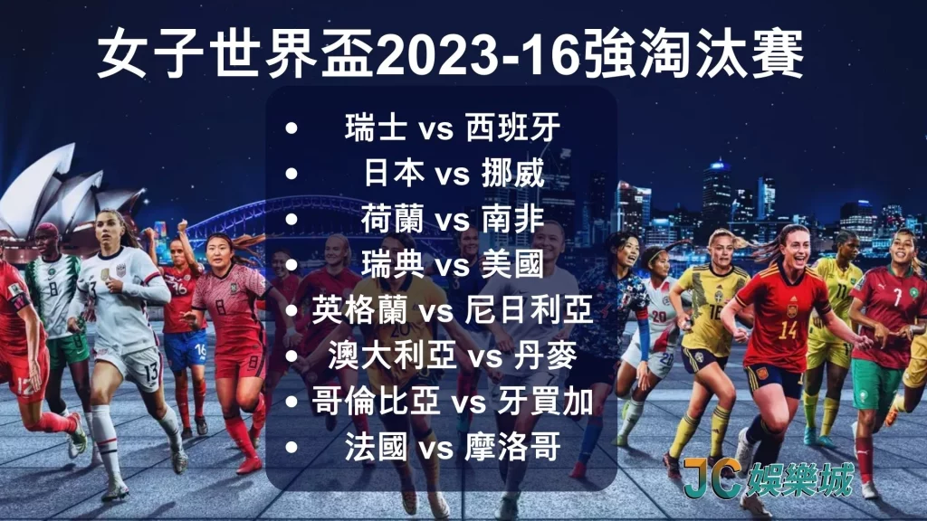 女子世界盃2023-16強淘汰賽