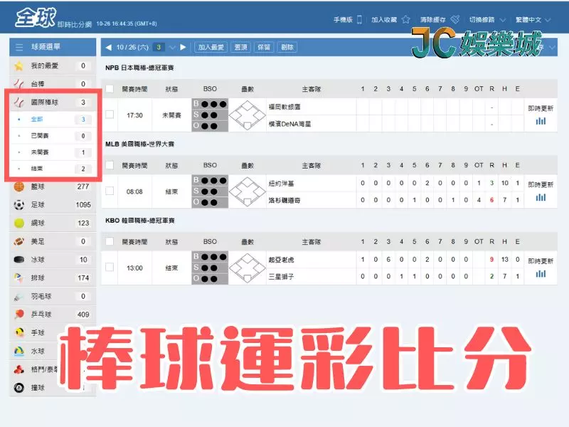 棒球運彩比分